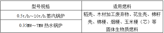 常德市林宏鍋爐有限公司,常德特殊燃料鍋爐制造,燃生物藥渣鍋爐研發(fā),生物質(zhì)鍋爐哪里好